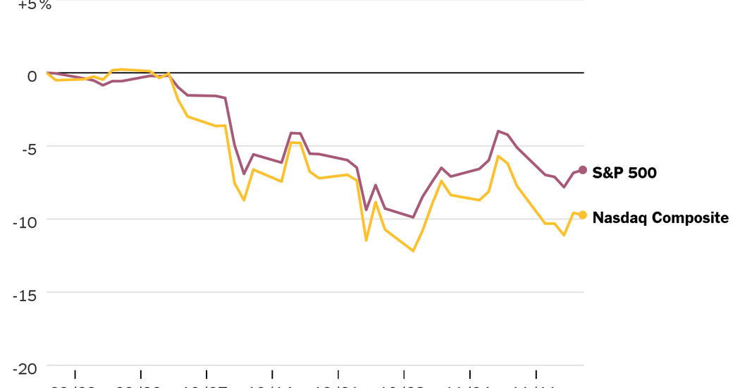 20Stocks-facebookJumbo.png Amazon, Apple and Facebook Once Led the Market. Now They Are Driving it Down.