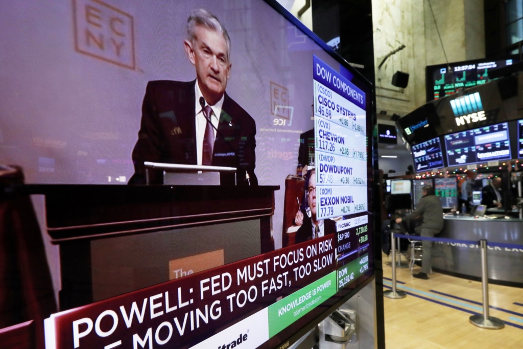 The Dow rallies more than 600 points in best session since March after Fed chairman speech