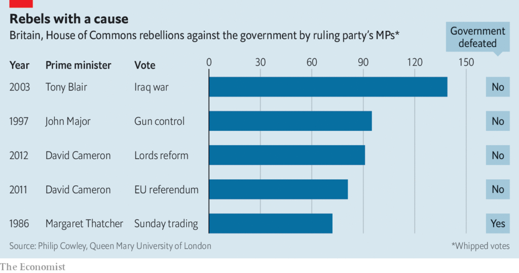 Theresa May prepares for a drubbing