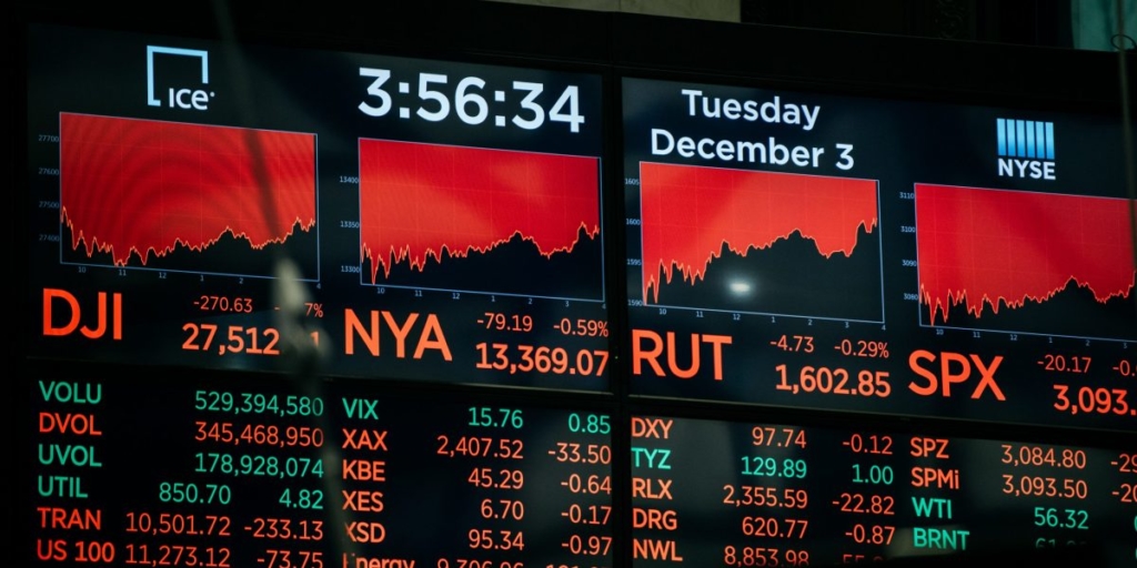 Bank of America Economists Are Still Bullish on ‘Risky Assets’ in 2020