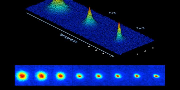 a-chilling-first-physicists-create-exotic-fifth-form-of-matter-on-board-the-iss.jpg A chilling first: Physicists create exotic “fifth form of matter” on board the ISS