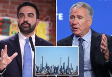 Exclusive | Mamdani’s billionaire bashing could cost NYC $12 billion, data shows, triggering a ‘death spiral’ exclusive-|-mamdani’s-billionaire-bashing-could-cost-nyc-$12-billion,-data-shows,-triggering-a-‘death-spiral’